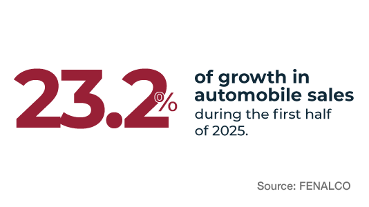 DATO 1 COL DATO 1 COL